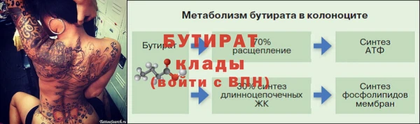эйфоретик Балабаново